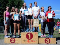 Family - &amp; Friends - Triathlon (2022)